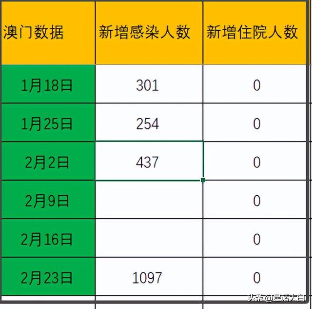 新澳门九点半9点半网站开奖,全面执行计划数据_2D7.170-8