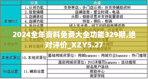 2024全年资料免费大全,正确解答定义_专业款199.796-2