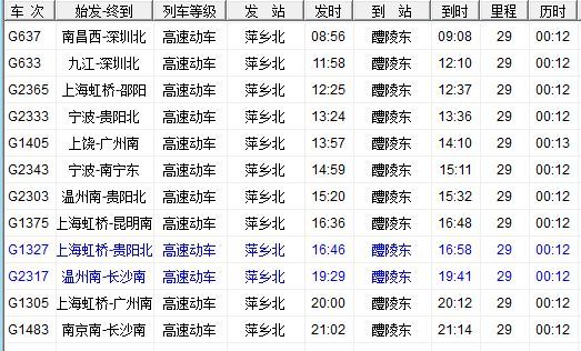 萍乡火车时刻表更新，启程向未来的励志之旅