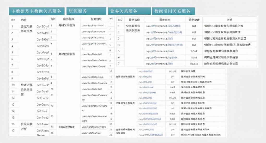 600tkcom澳彩资料查询,数据支持计划设计_挑战版3.484-8