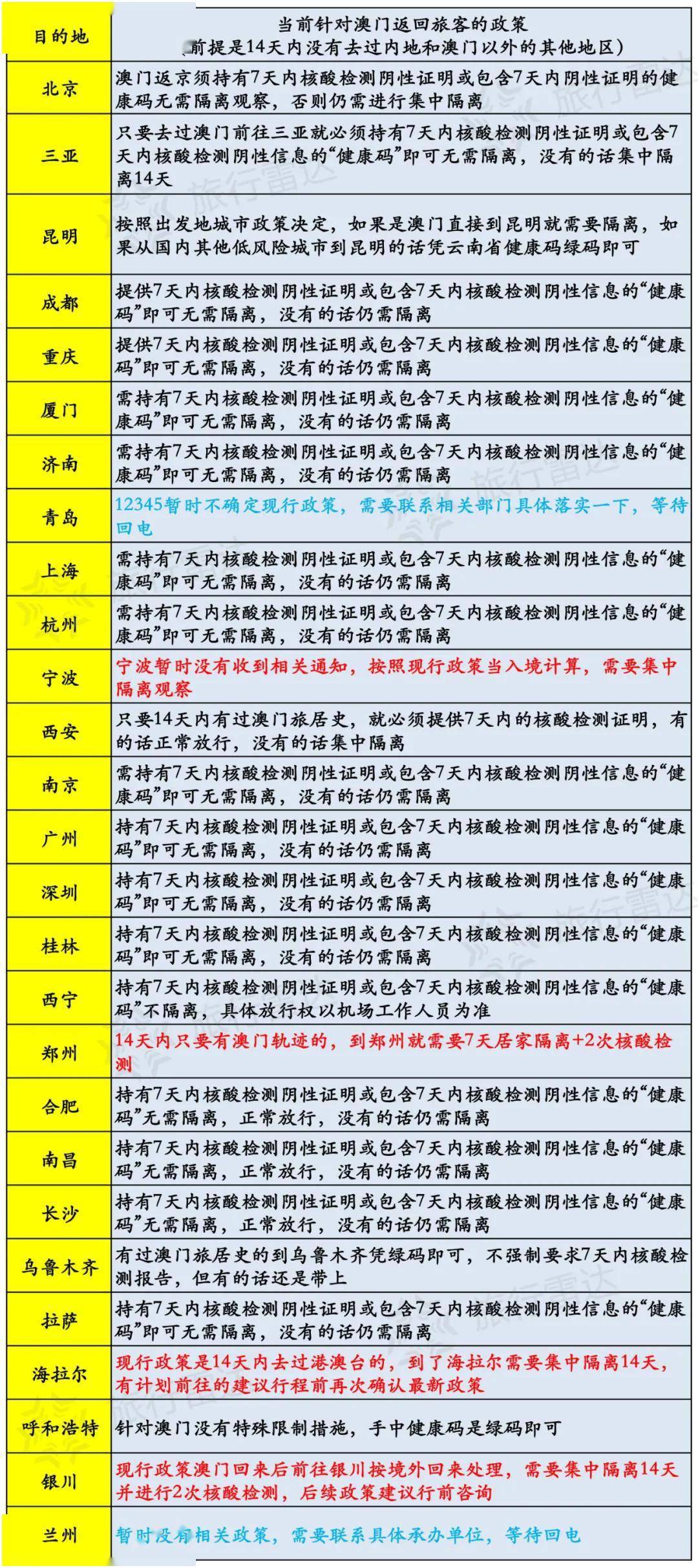 新澳今天晚上开奖号码,稳定设计解析方案_进阶款47.407-1