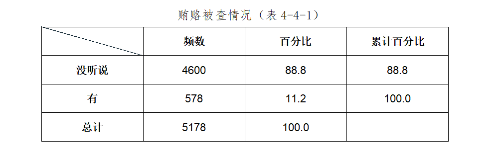 新奥门资料免费大全的特点和优势,统计评估解析说明_MR17.493-7