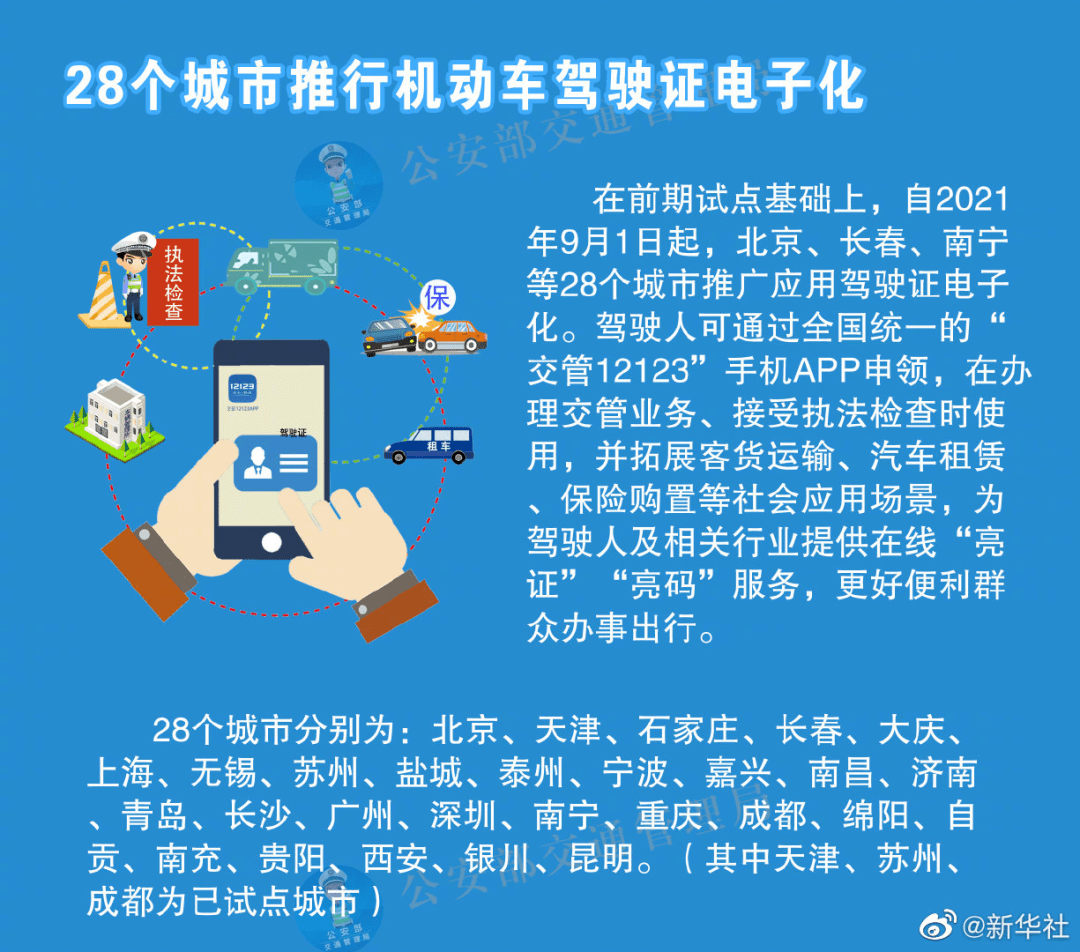 新澳最新最快资料新澳50期,创新解读执行策略_社交版7.795-7