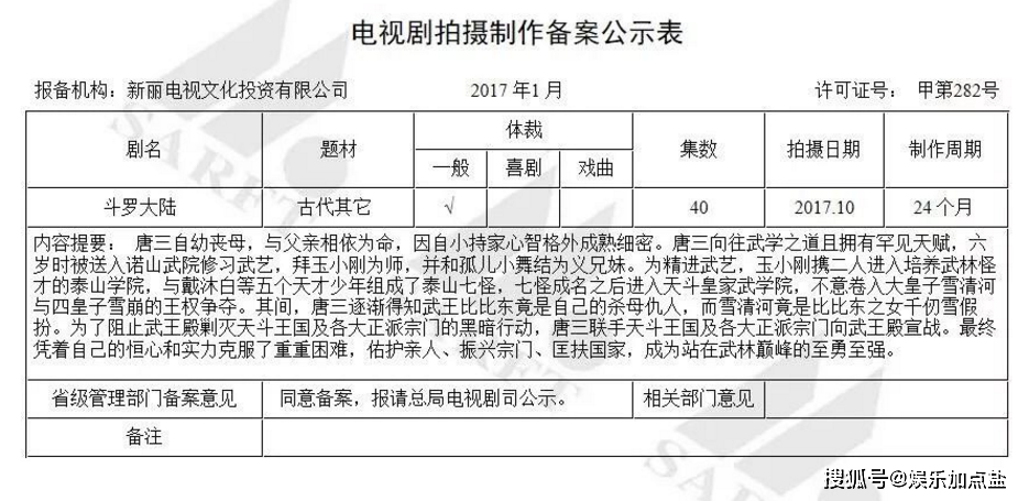 三肖三期必出特马,统计分析解释定义_PT92.742-1