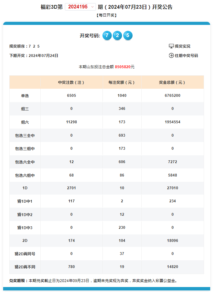 昨晚澳门开奖结果+开奖记录,快速解答执行方案_Z47.904-7