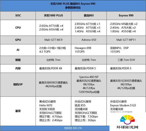 澳门水果奶奶8487资料,时代说明评估_Plus65.585-5