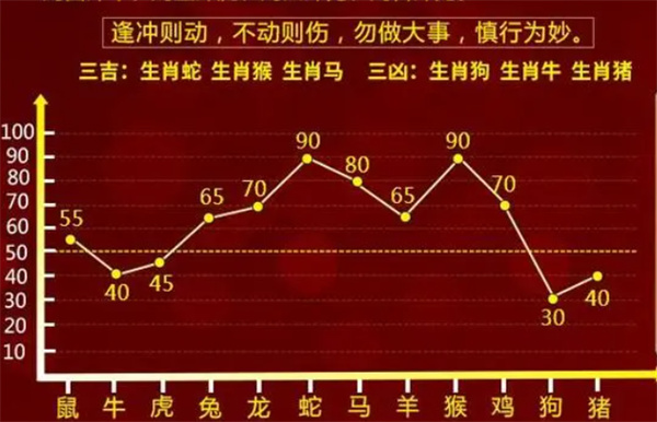 一肖一码精准一,稳定设计解析策略_战斗版99.622-4