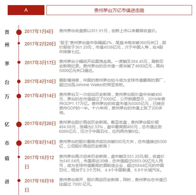 蔓蔓婚路最新章节列表获取指南