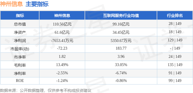 神州长城股票最新动态与资讯📈🔍