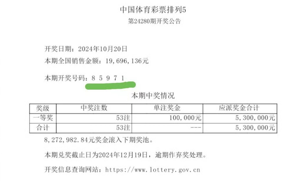 白小姐一肖一码准选一码57709.,解答配置方案_先锋实践版20.912