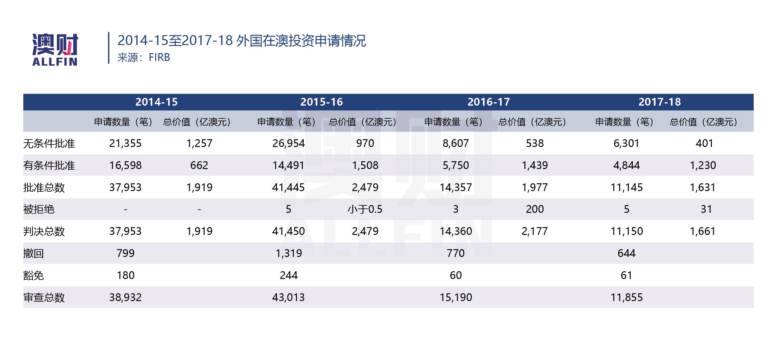 澳六最新资料,统计材料解释设想_旗舰版72.539