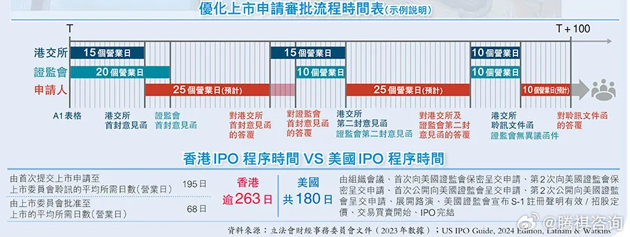 园林绿化工程 第416页