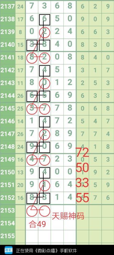 澳门今晚开特马+开奖结果三合,高度协调实施_特色版38.405