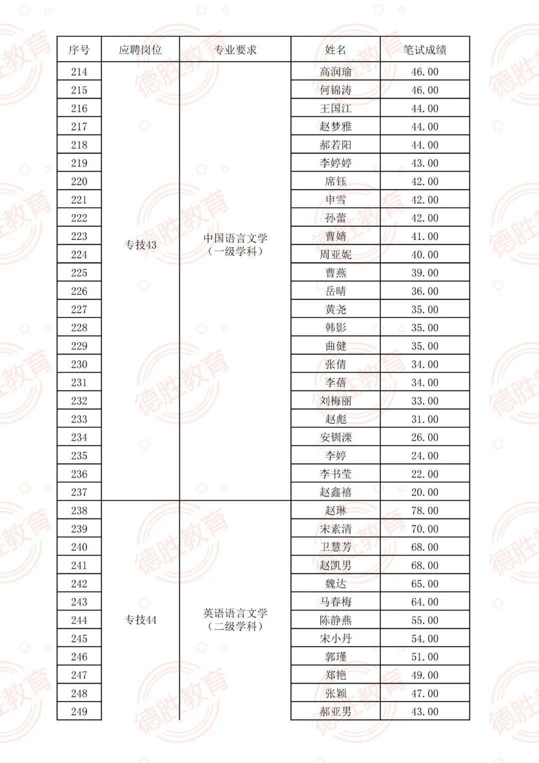 香港二四六开奖资料大全？微厂一,科技成果解析_生态版7.355