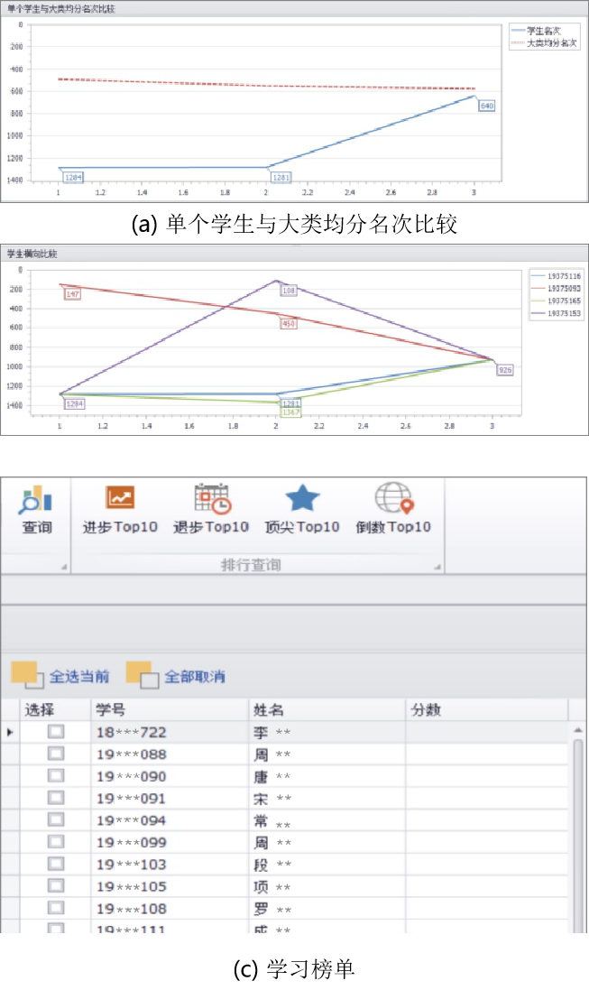 今天新澳门开奖结果,精准分析实践_设计师版27.149