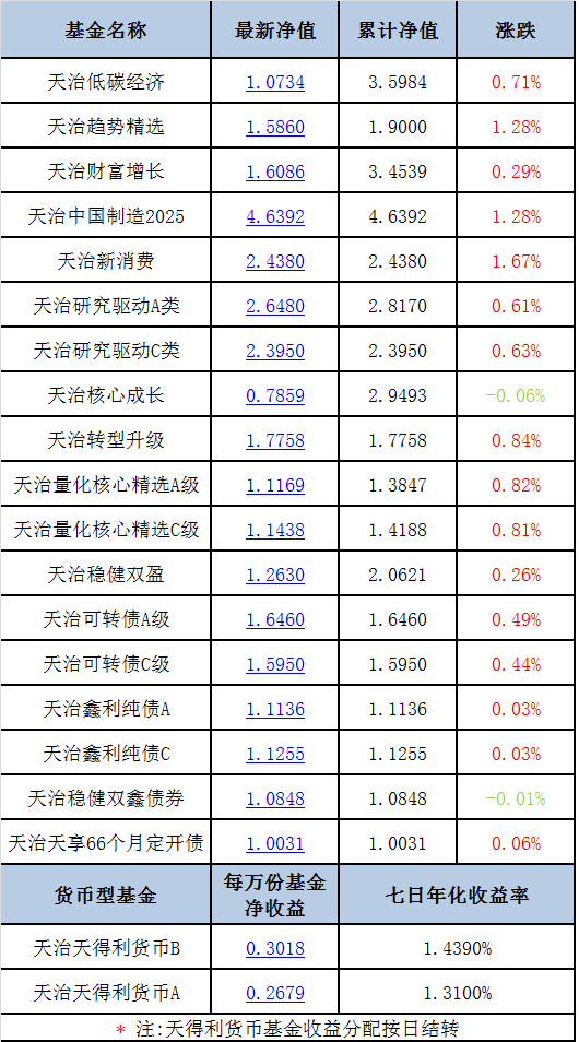 老澳天天开奖资料大全,精准解答方案详解_确认版24.379