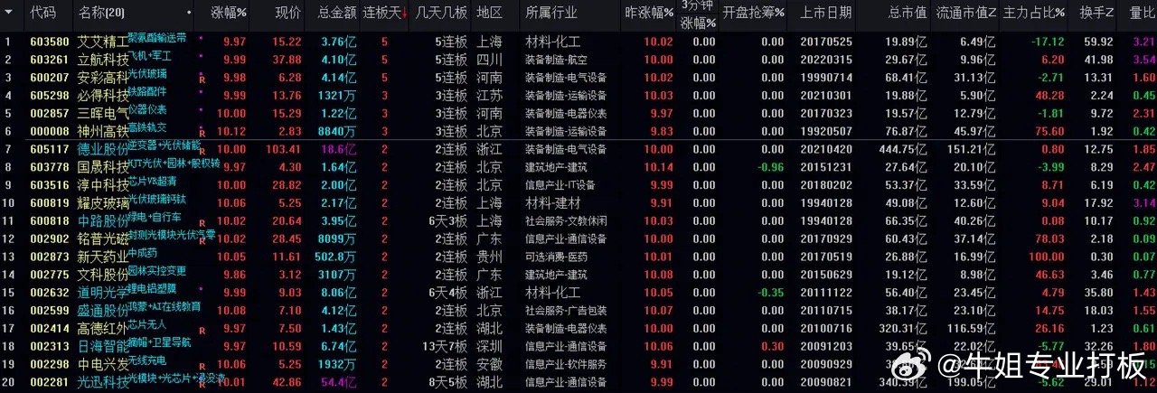 溪门精淮一肖一吗100,决策支持方案_程序版45.830