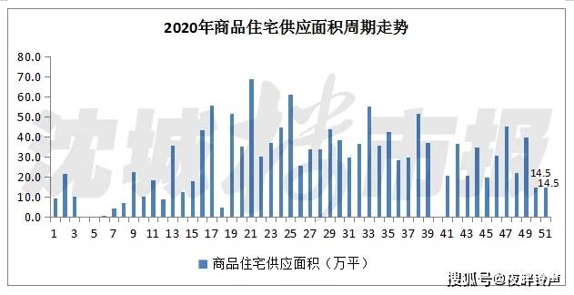 建行日鑫月溢利率最新动态，学习与成长的励志之旅启程