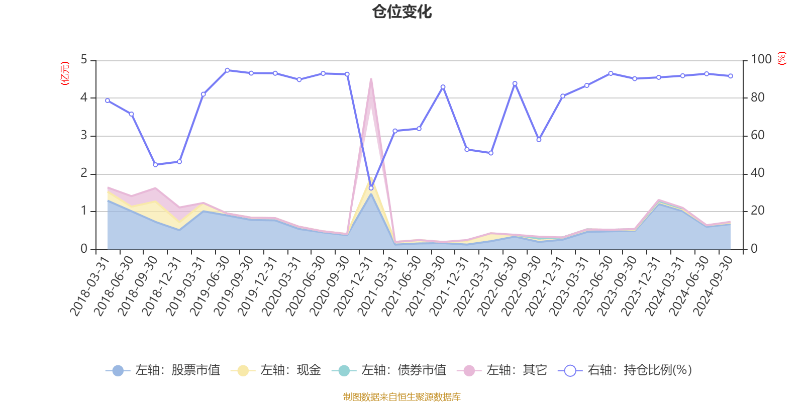 2024管家婆一肖一特,时代变革评估_修改版9.272