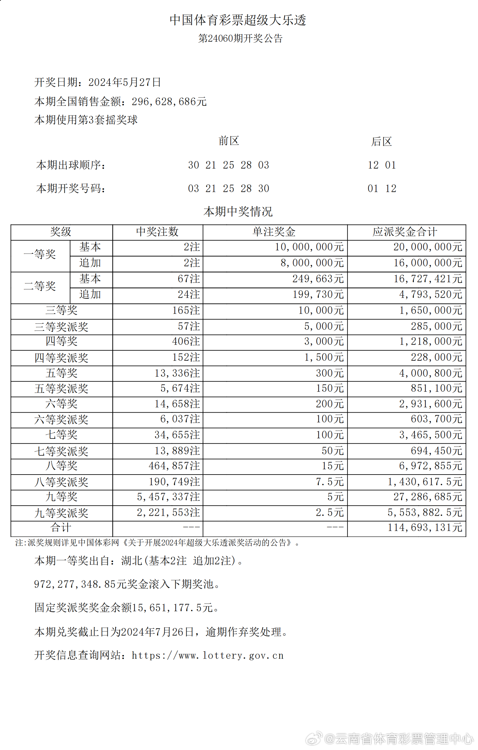 新澳2024年开奖记录,互动性策略设计_融合版9.495