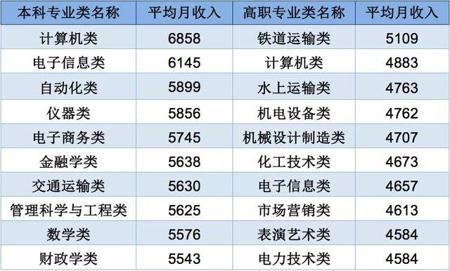 新澳门一码一肖一特一中2024高考,持续性实施方案_工具版9.958