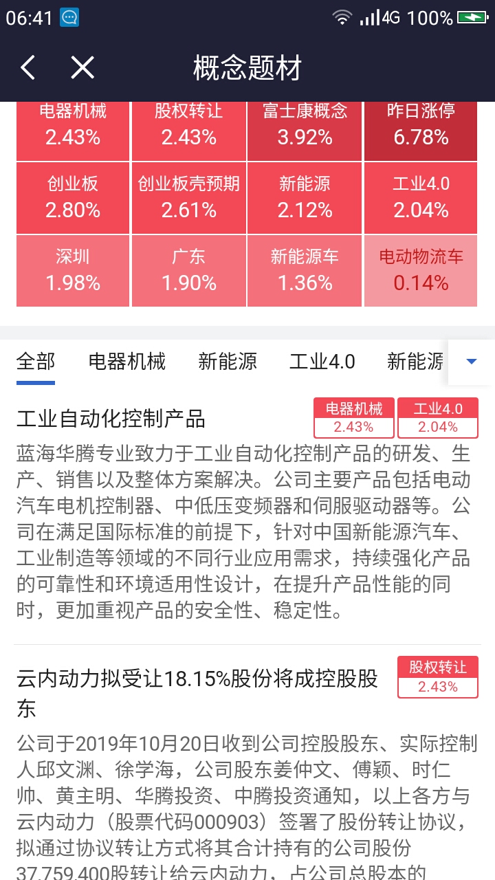 新澳门今晚开特马查询,前沿研究定义诠释_迷你版9.379