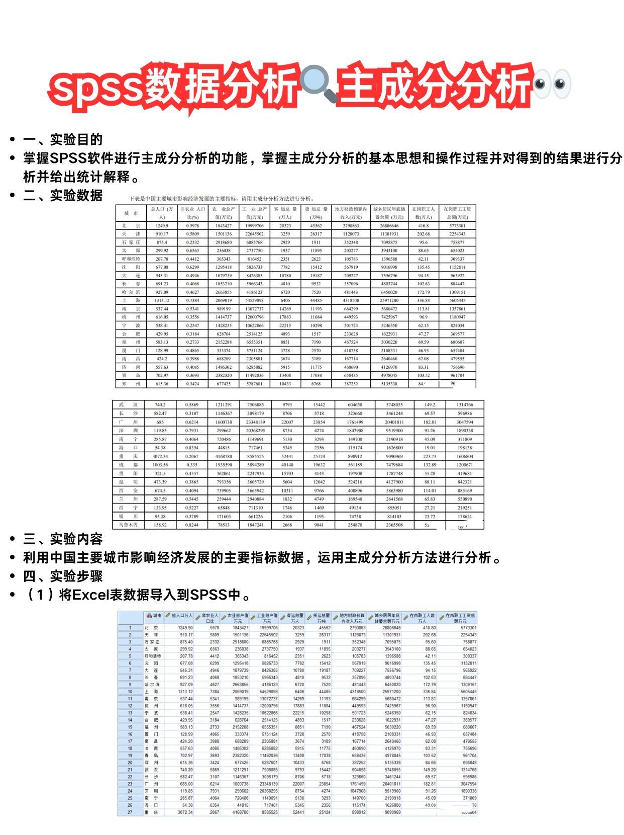 SPSS数据的魔法与友情的温馨，最新功能与体验分享