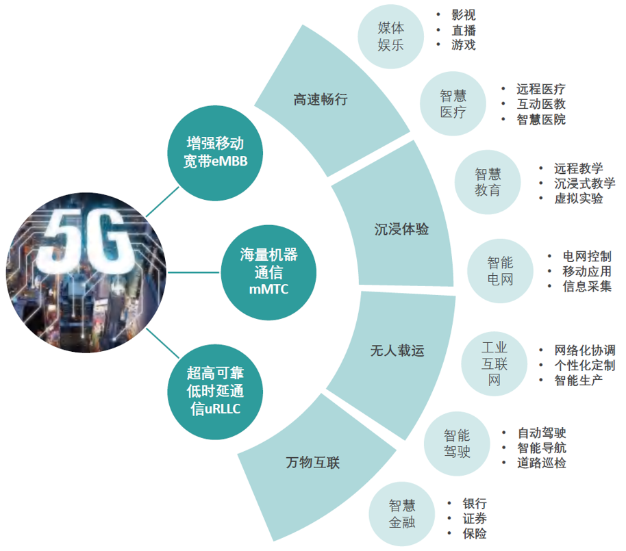 威信最新版，科技驱动沟通革新，引领未来生活