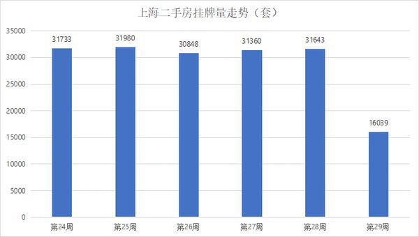 安徽合肥最新房价概览与指南