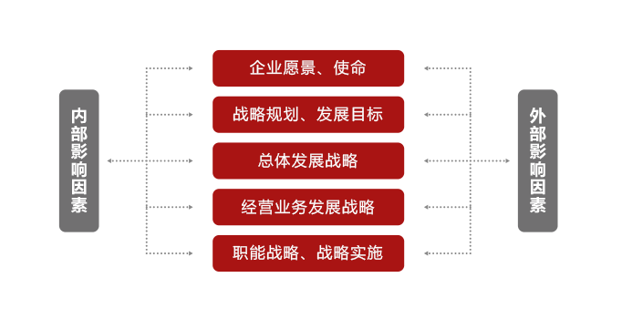 园林绿化工程 第201页