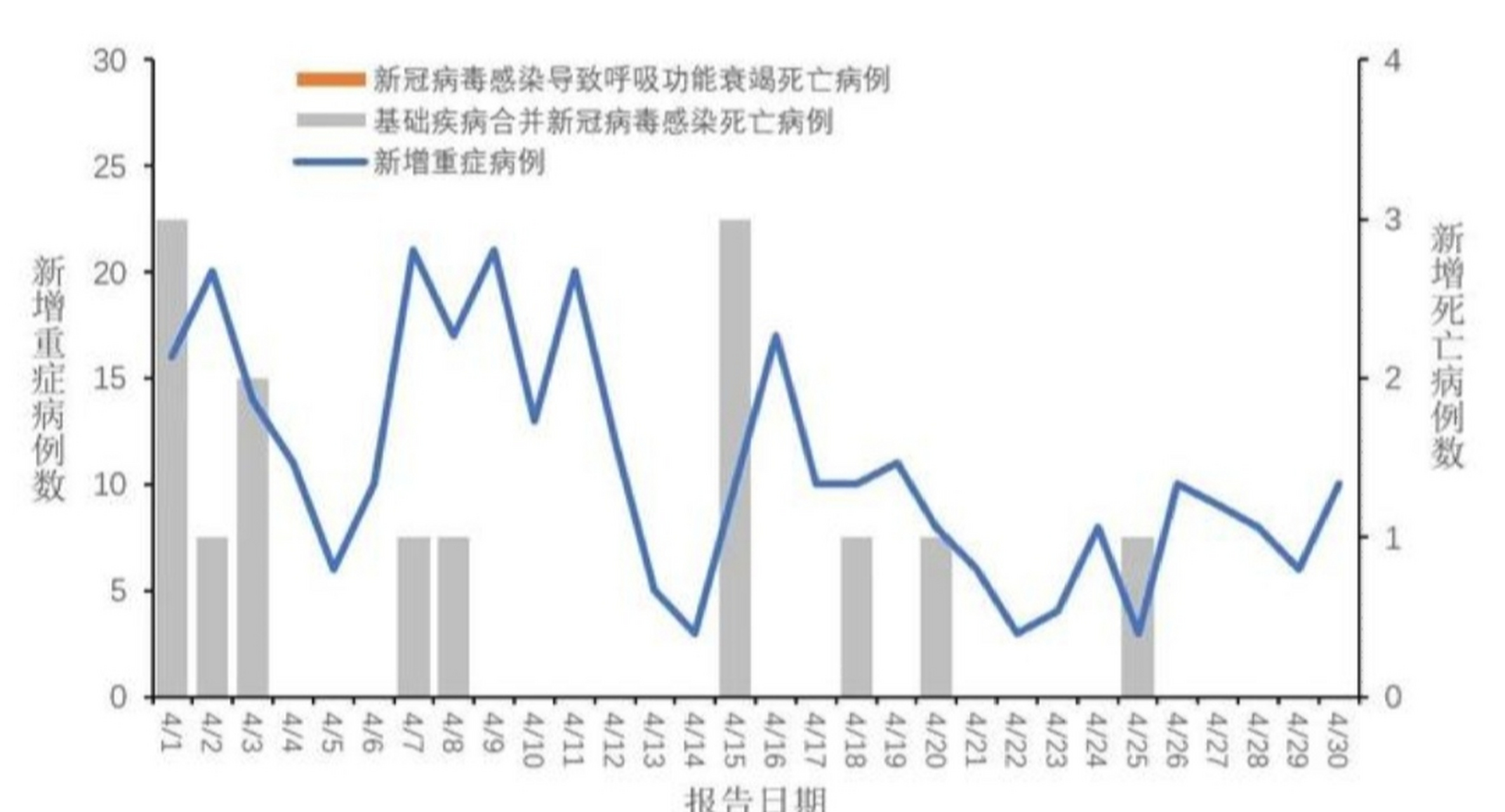 2024年12月疫情又开始了吗,创新发展策略_智巧版91.870