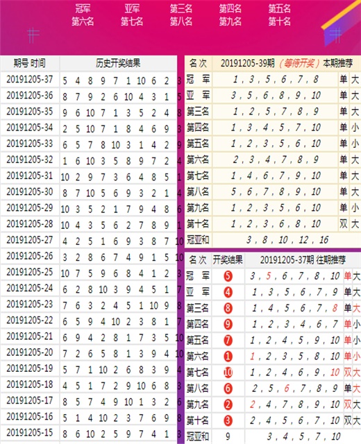 新澳天天开奖资料,现况评判解释说法_性能版91.412