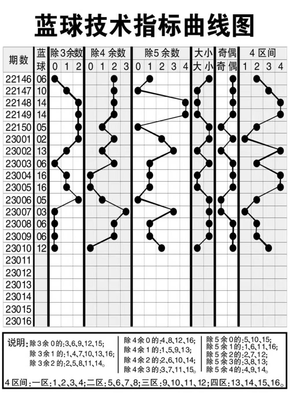 新澳天天开奖资料大全62期,现象分析定义_月光版91.554