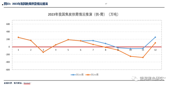 新澳天天开奖资料大全最新54期开奖结果,高速应对逻辑_媒体宣传版91.814