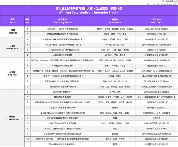 新澳天天开奖资料大全最新开奖结果查询下载,数据科学解析说明_赛博版91.305