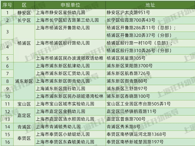 新澳天天彩资料大全最新版本,操作实践评估_家庭版91.548