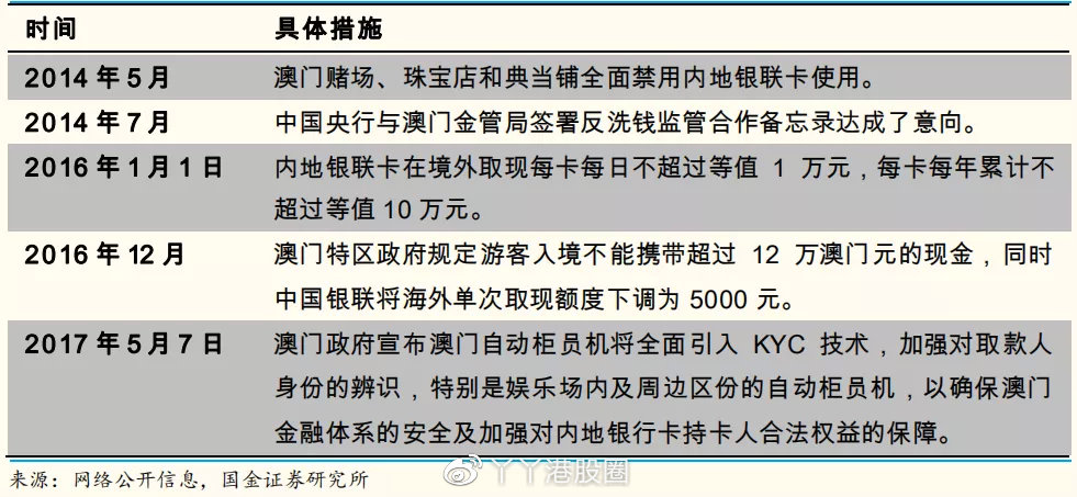 王中王精准资料期期中澳门高手,持续改进策略_硬件版91.159