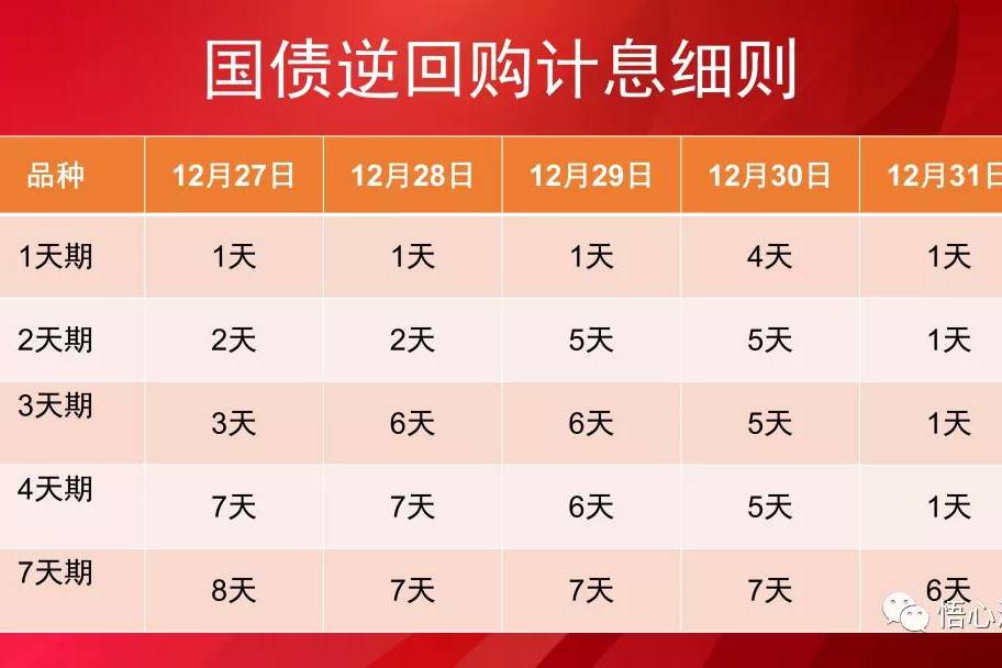 国债最新动态，解析要点与趋势展望