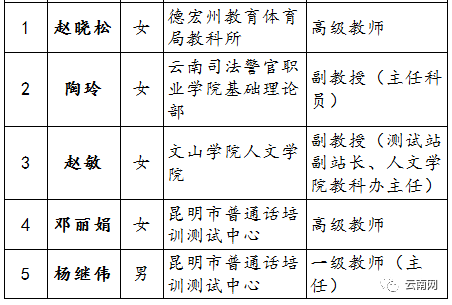 昭通最新探索与科普，揭秘摸摸现象