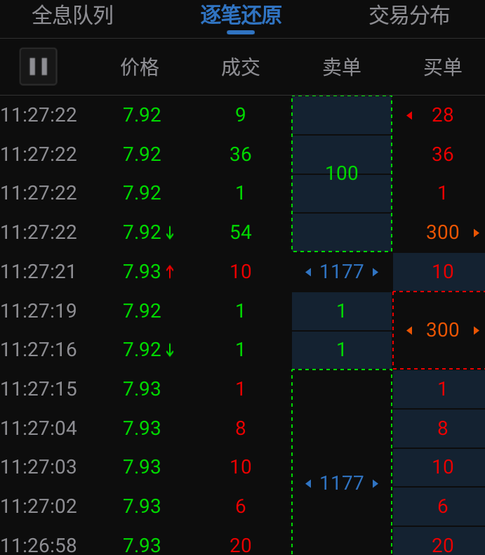 步骤指南 第2页