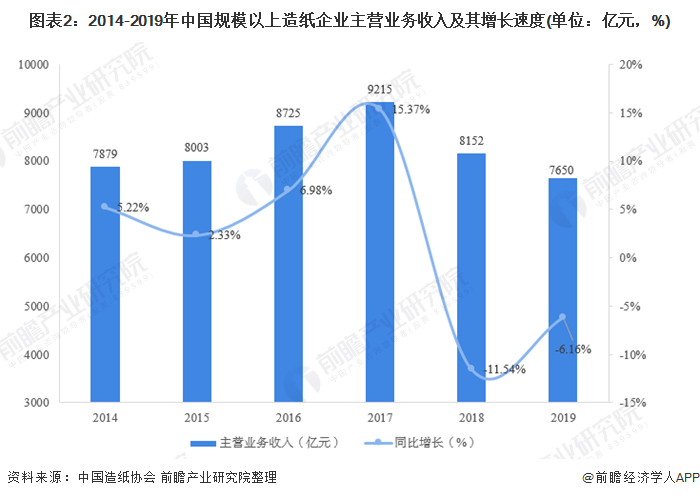 鲤城区最新发展态势深度解析，繁荣脉络与多方影响探究