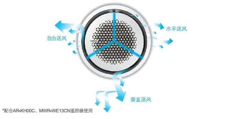 最新圆形空调优劣分析，全面解读圆形空调的优缺点