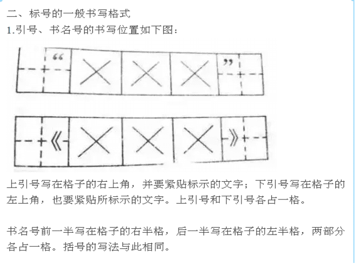 要点解析