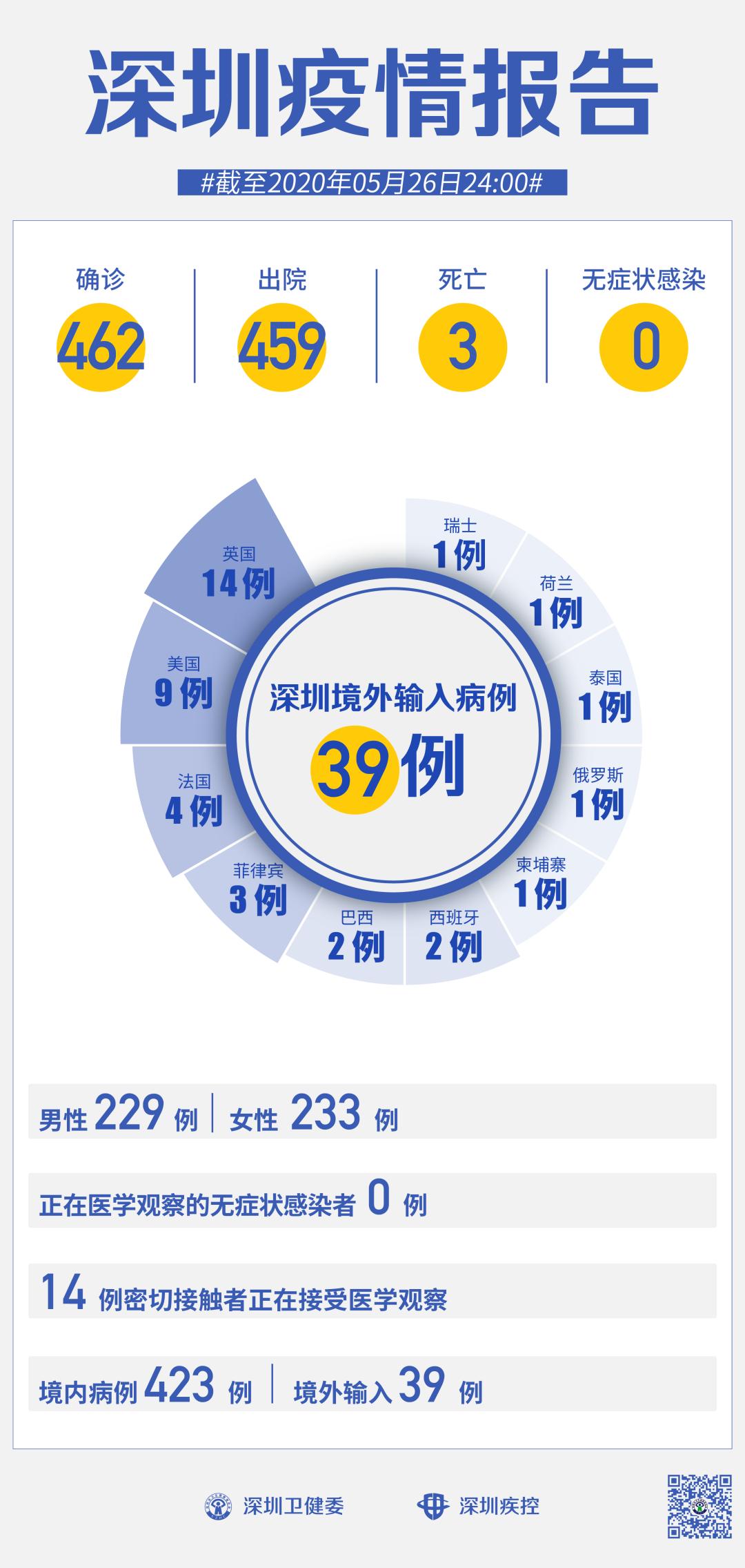 最新疫情课时详解与揭秘，全方位了解抗疫教育动态🔍