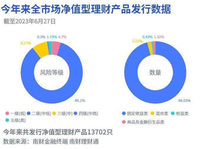 科技重塑理财，最新理财通报与智能体验引领未来趋势