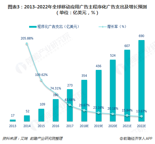 兆驰股份最新资讯及步骤指南概览