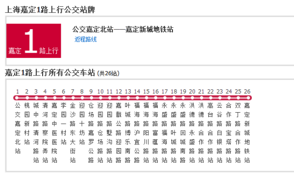 嘉定56路公交车最新时刻表获取指南及更新信息通知