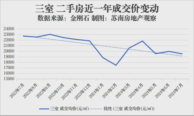 钦州房价行情深度解析与分析