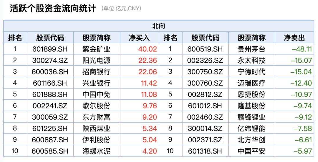 投资价值深度解析