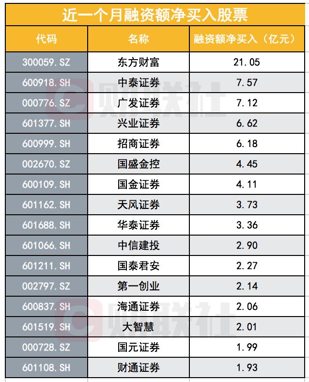 国泰君安大智慧最新版，小巷中的特色金融小店